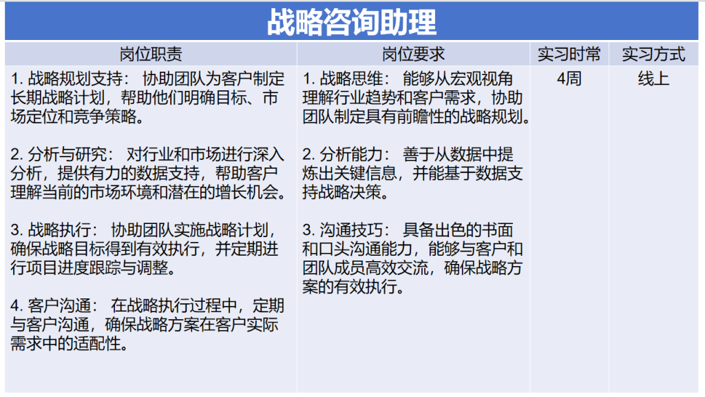 如何进入麦肯锡，麦肯锡实习有内推吗，麦肯锡实习在哪里报名