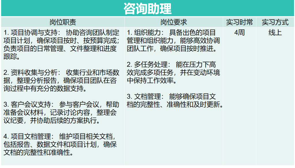 如何进入麦肯锡，麦肯锡实习有内推吗，麦肯锡实习在哪里报名