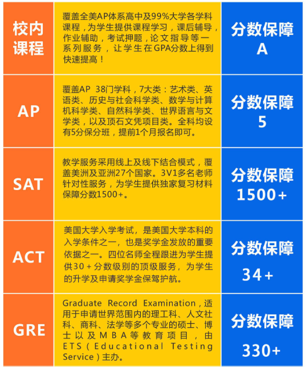 企业微信截图 17401230505792