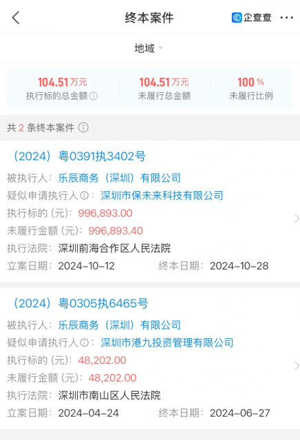 曝光乐辰商务香港留学中介骗局：深圳留学机构，乐辰商务老板是老赖！
