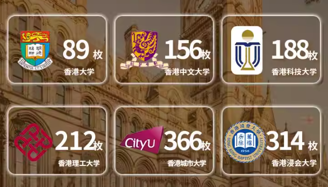 如何提高香港本科申请成功率？香港大学本科申请要求、香港本科保录取成功案例