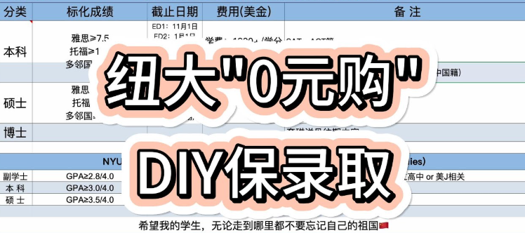“保录取”就是骗局？真实案例告诉你：留学申请没有捷径！
