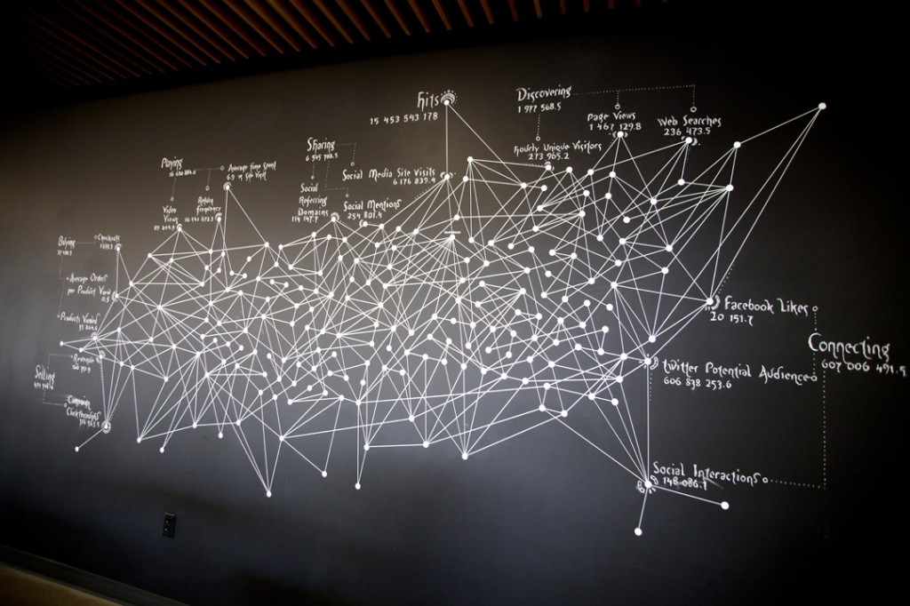 Adobe实习招聘，Adobe数据科学岗位实习开放申请