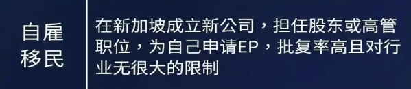 新加坡投资移民要准备多少钱？新加坡移民需要多久？新加坡移民的种类有哪些？