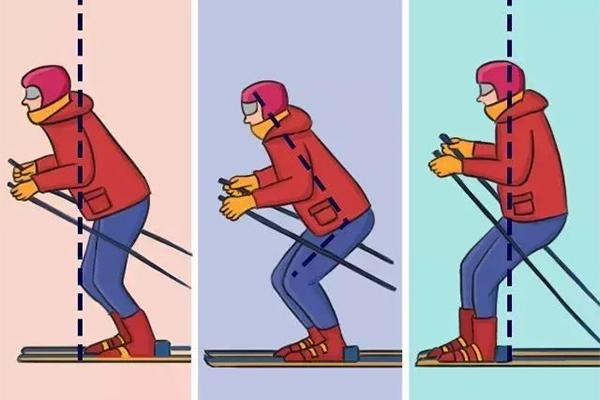 2025美国去哪里滑雪？滑雪装备全指南：从入门到进阶的选购与品牌推荐