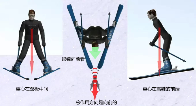 2025美国去哪里滑雪？滑雪装备全指南：从入门到进阶的选购与品牌推荐