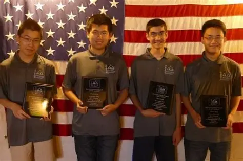 USACO是什么?如何保证获奖?哪些学生适合参加美国信息学奥林匹克? 9 image 72