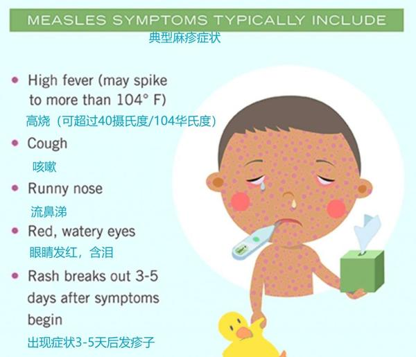 美国麻疹病例创33年来新高：超150名学童被隔离，公共卫生系统面临严峻考验