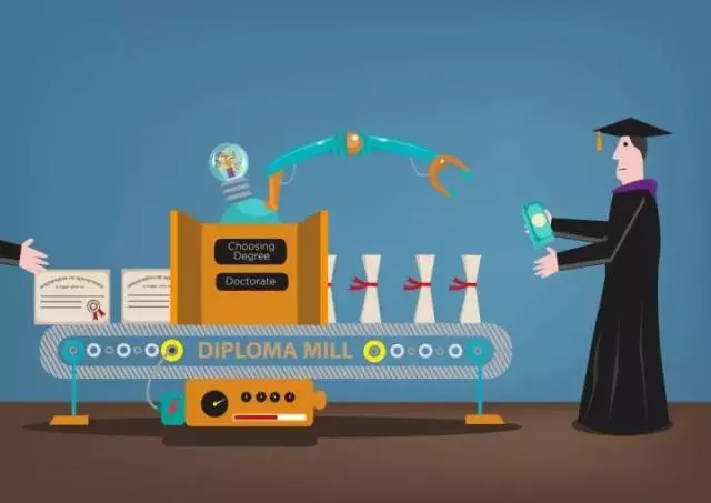 Columbiana University