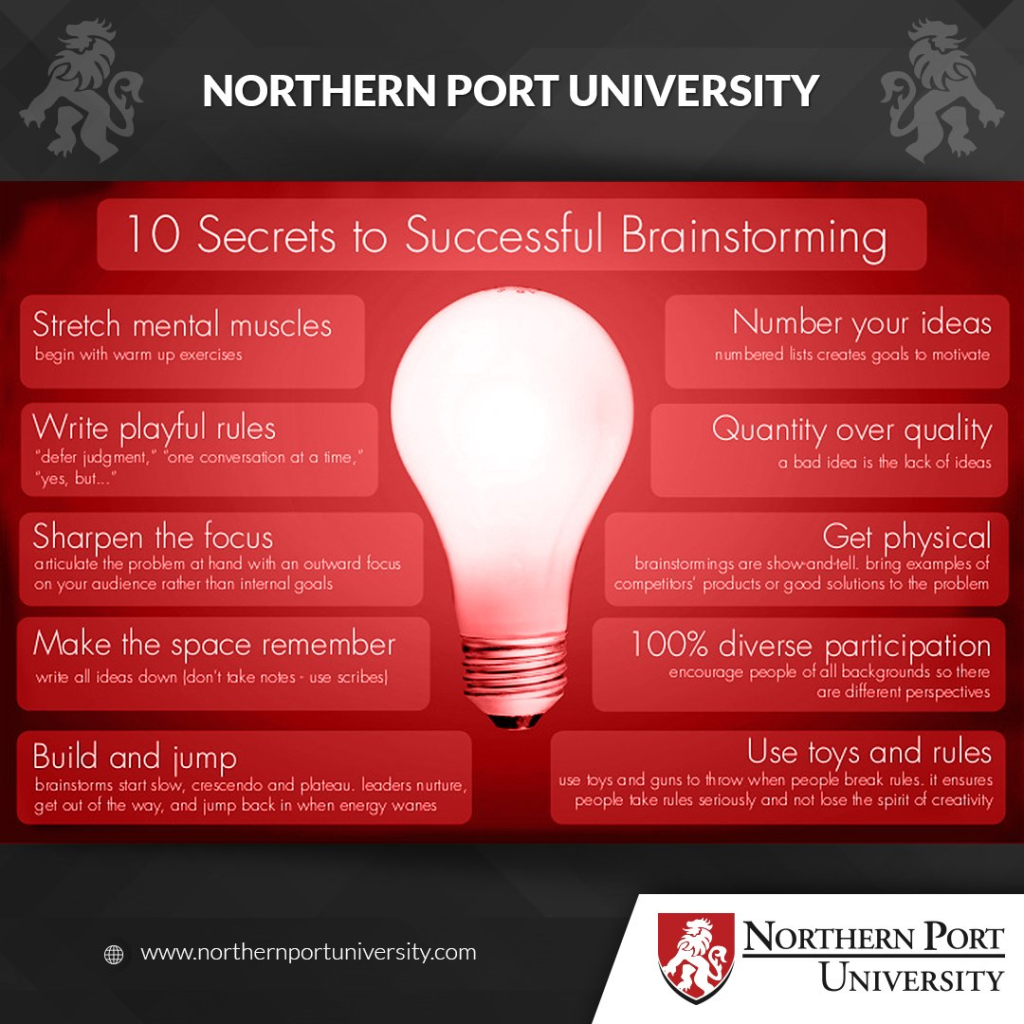 Northern Port University — 一所应引起高度警惕的虚假大学
