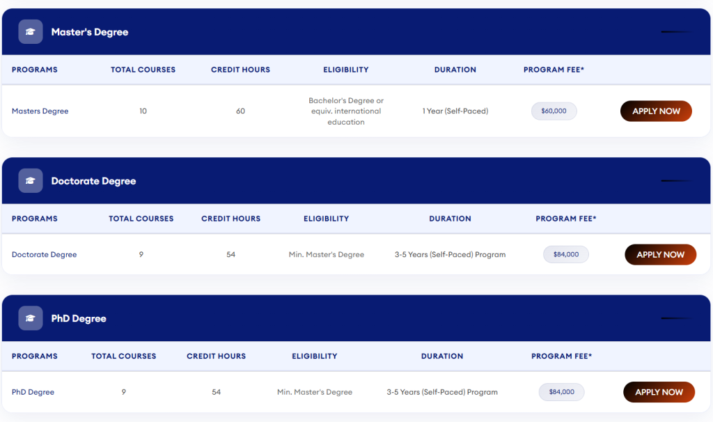 Glendale University：不是正规受认可的大学