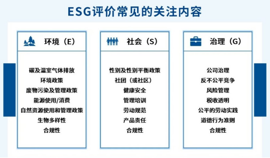 中国最具社会责任上市企业：国家级ESG责任认证，如何申报“中国最具社会责任上市企业”？