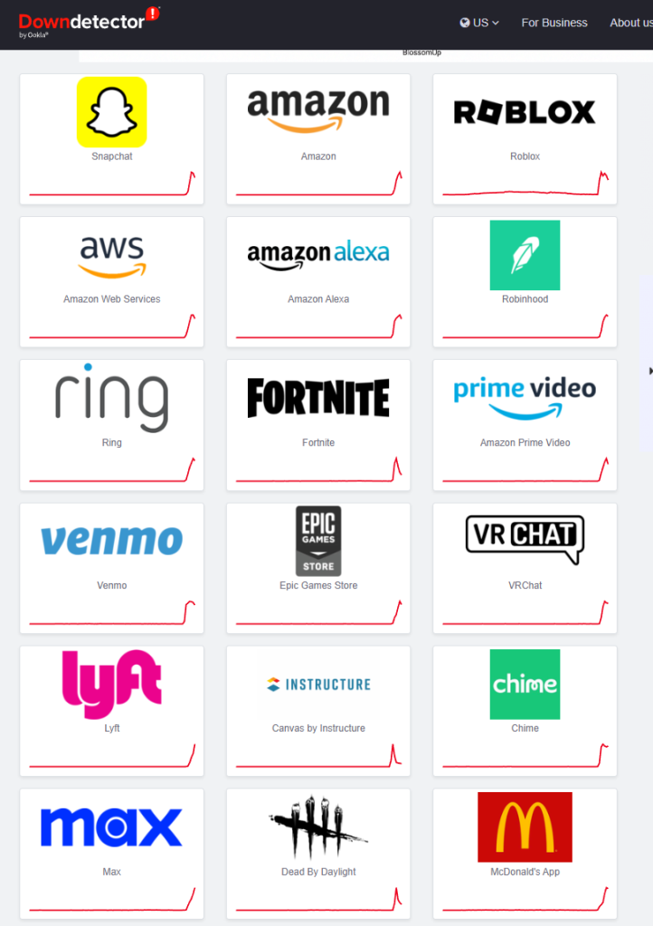这些美国网站你需要知道：美国留学与生活必备的29个高价值网站