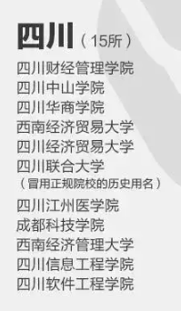 中国四川的野鸡大学有哪些？避雷：四川部分可疑校名深度调查与权威核验指南