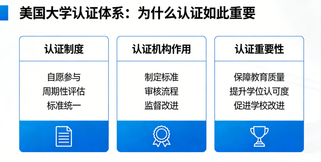 互联网时代的美国“野鸡大学”陷阱:Montgomery University 3 image 240