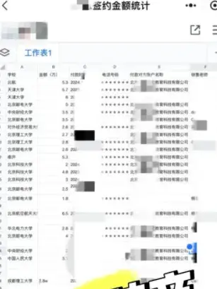 微思留学被曝破产停摆:前一天还在发布录取喜报,600余名学生的申请季谁来负责? 5 image 252