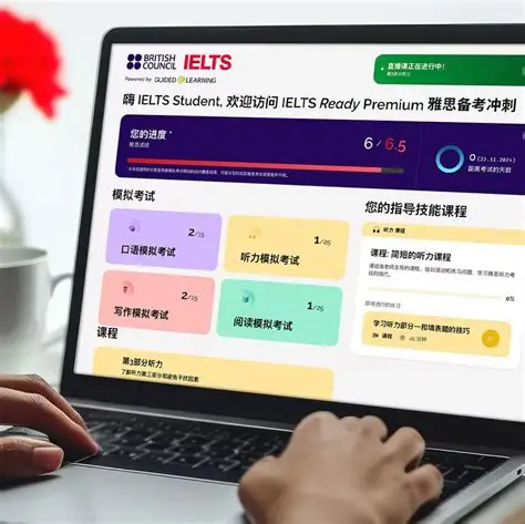 雅思7+在线全科托管与线下单科强化项目推荐|四科系统规划、薄弱项突破与高分托管 2 image 597