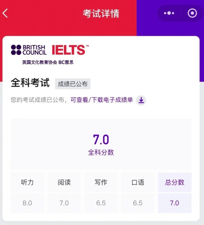 雅思7+在线全科托管与线下单科强化项目推荐|四科系统规划、薄弱项突破与高分托管 10 image 604