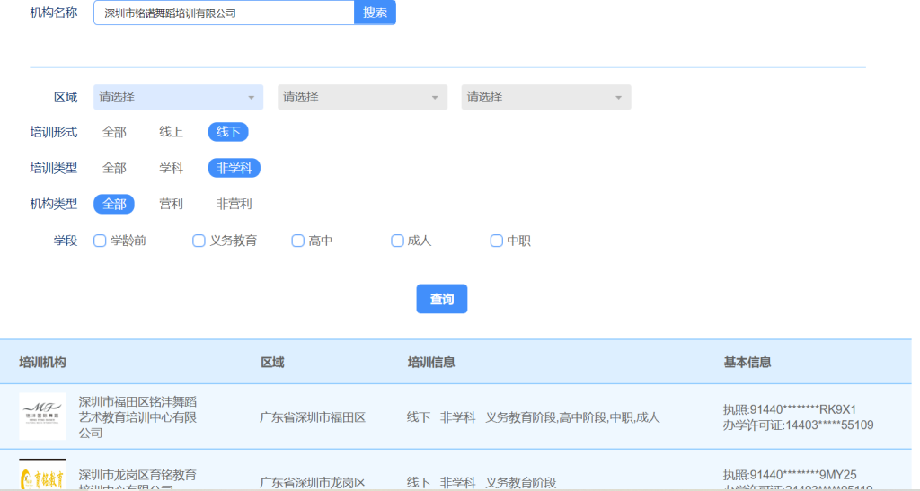 深圳市铭诺舞蹈培训有限公司陷退费争议:7000元年卡、换老师后退费难,无办学许可证问题也被家长质疑 4 铭诺舞蹈